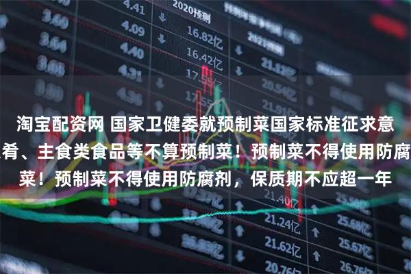 淘宝配资网 国家卫健委就预制菜国家标准征求意见！中央厨房制作的菜肴、主食类食品等不算预制菜！预制菜不得使用防腐剂，保质期不应超一年